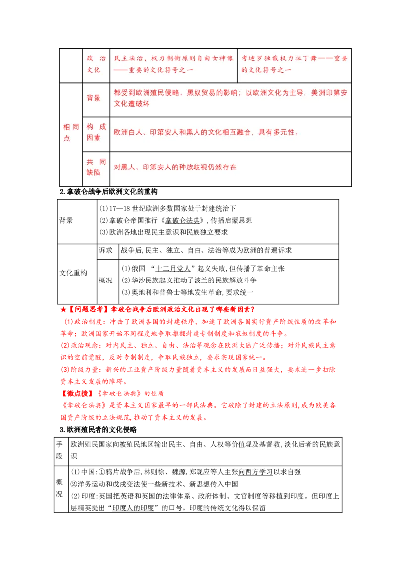 《第五单元战争与文化交锋（知识清单）-（统编版选必3）_新版高中_高中历史新版_高中历史选择性必修3（统编版）_知识清单》第5页预览