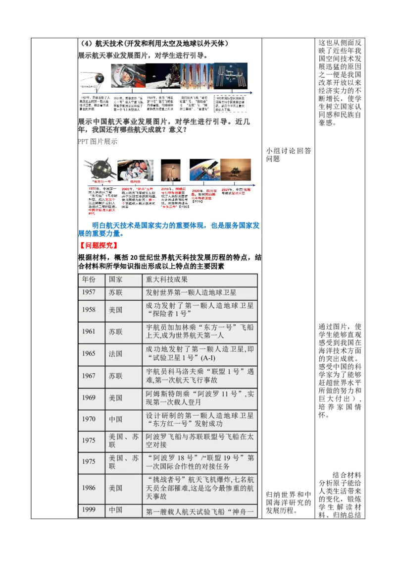 《第6课现代技术进步与人类社会发展（教学设计）-（统编版选必2）_新版高中_高中历史新版_高中历史选择性必修2（统编版）_教学设计》第6页预览