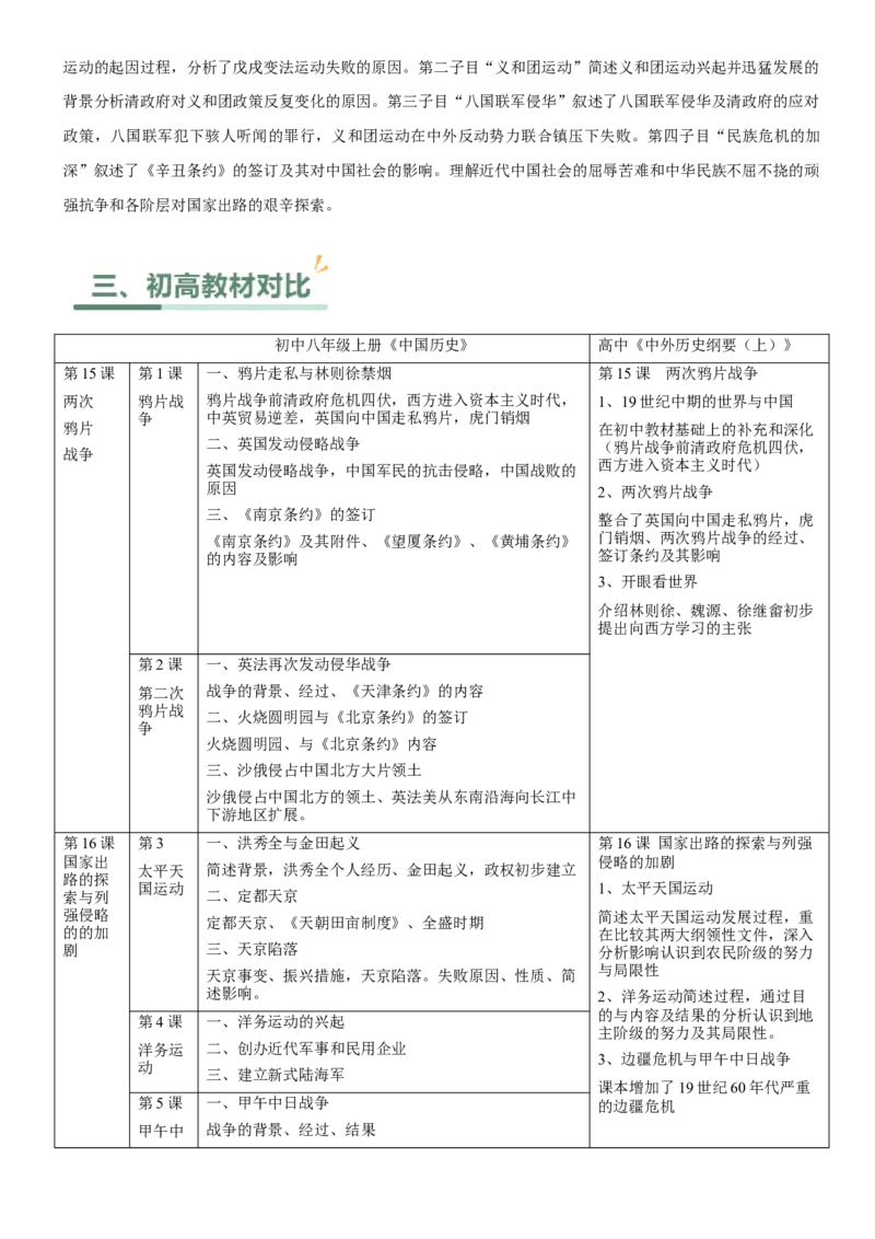 《第五单元晚晴时期的内忧外患与救亡图存（单元教学设计）-（统编版中外历史纲要上册）_新版高中_高中历史新版_高中历史纲要上（统编版）_大单元教学课件+教学设计-P21》第3页预览