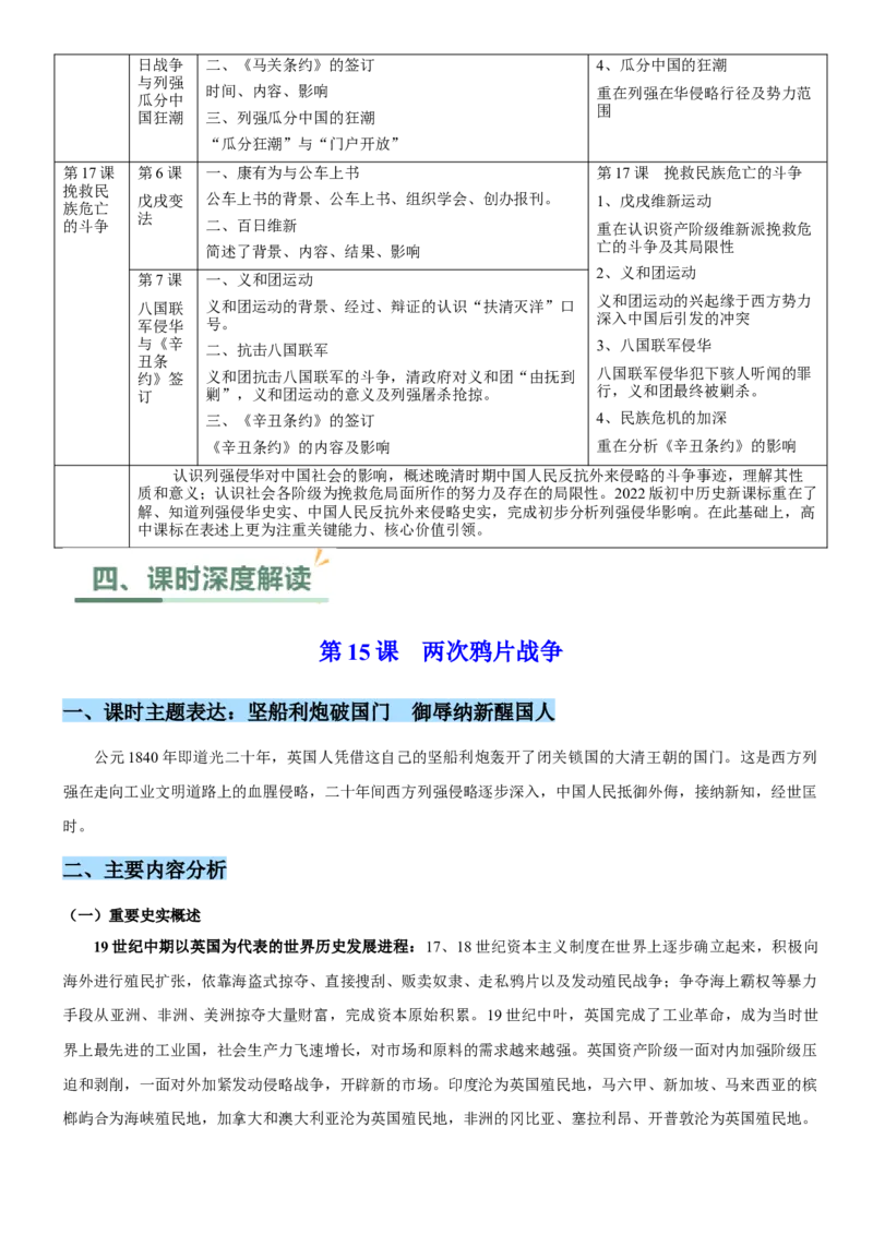 《第五单元晚晴时期的内忧外患与救亡图存（单元教学设计）-（统编版中外历史纲要上册）_新版高中_高中历史新版_高中历史纲要上（统编版）_大单元教学课件+教学设计-P21》第4页预览