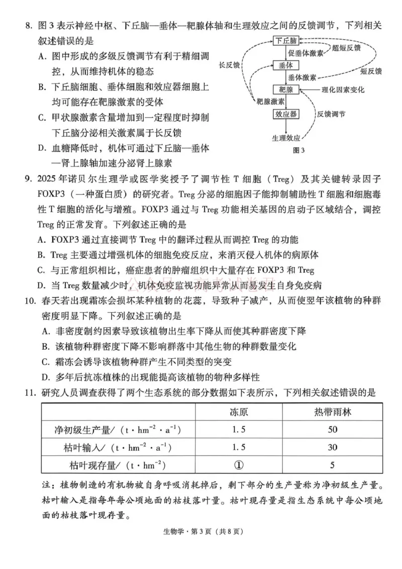 《西南名校联盟2026届“3+3+3”高考备考诊断性联考（三）生物_副本_副本_副本_12.2026年4月全国各地高考模拟卷_2026年4月_06生物_云南省西南名校联盟3+3+3高三年级下学期4月联考(4.16-4.17)》第3页预览