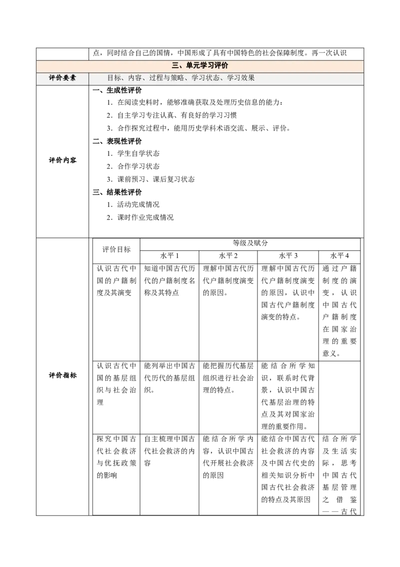 《第六单元基层制度与社会保障（大单元教学设计）-（统编版选择性必修一）_新版高中_高中历史新版_高中历史选择性必修1（统编版）_大单元教学课件+教学设计-P21》第3页预览