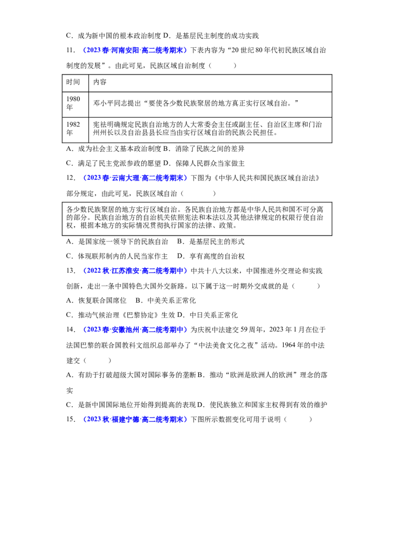 《第四单元民族关系与国家关系（期中期末重组卷）（学生版）_新版高中_高中历史新版_高中历史选择性必修1（统编版）_单元复习专项-P43_2024版》第3页预览