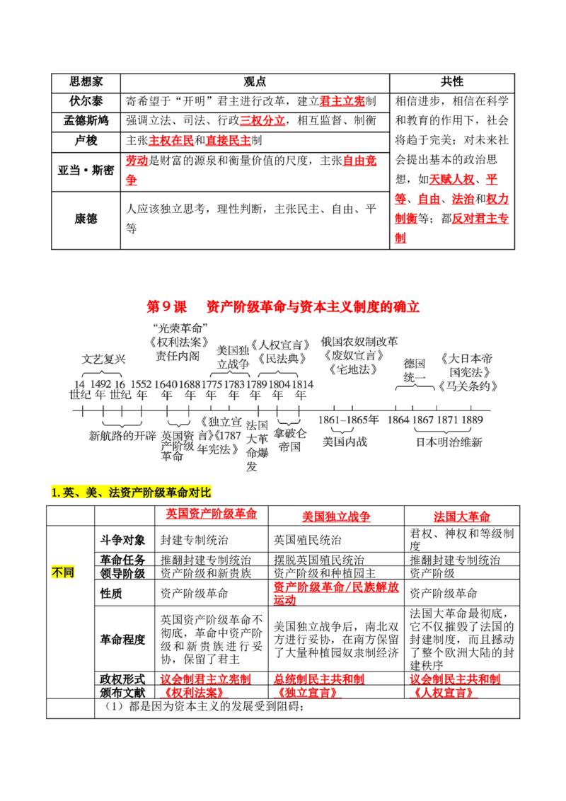 《第四单元资本主义制度的确立-（中外历史纲要下）_新版高中_高中历史新版_高中历史纲要下（统编版）_单元复习专项-P43_2025版》第3页预览