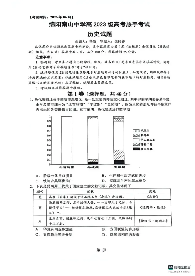 《绵阳南山中学高2023级高考热手考试历史+答案_2024-2027高三（6-6月题库）_2026年06月高三试卷_260603四川省绵阳南山中学高2023级高考热手考试（全科）》第1页预览