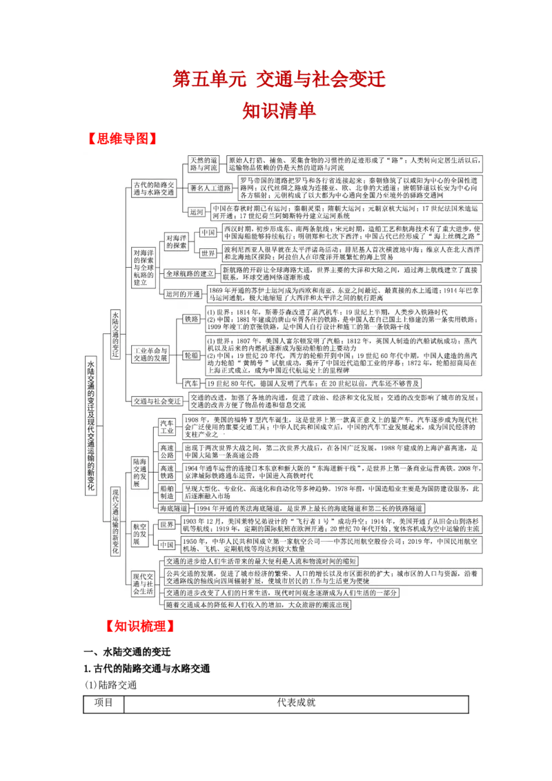 《第五单元交通与社会变迁（知识清单）-（统编版选必2）_新版高中_高中历史新版_高中历史选择性必修2（统编版）_知识清单》第1页预览