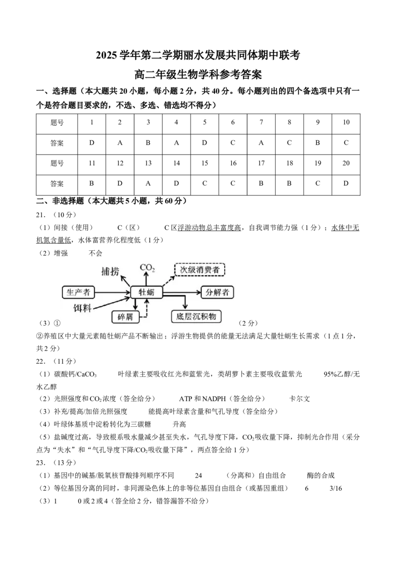 《答案浙江省丽水市发展共同体2025-2026学年高二下学期4月期中生物试题_2024-2027高二（7-7月题库）_2026年04月高二试卷》第1页预览