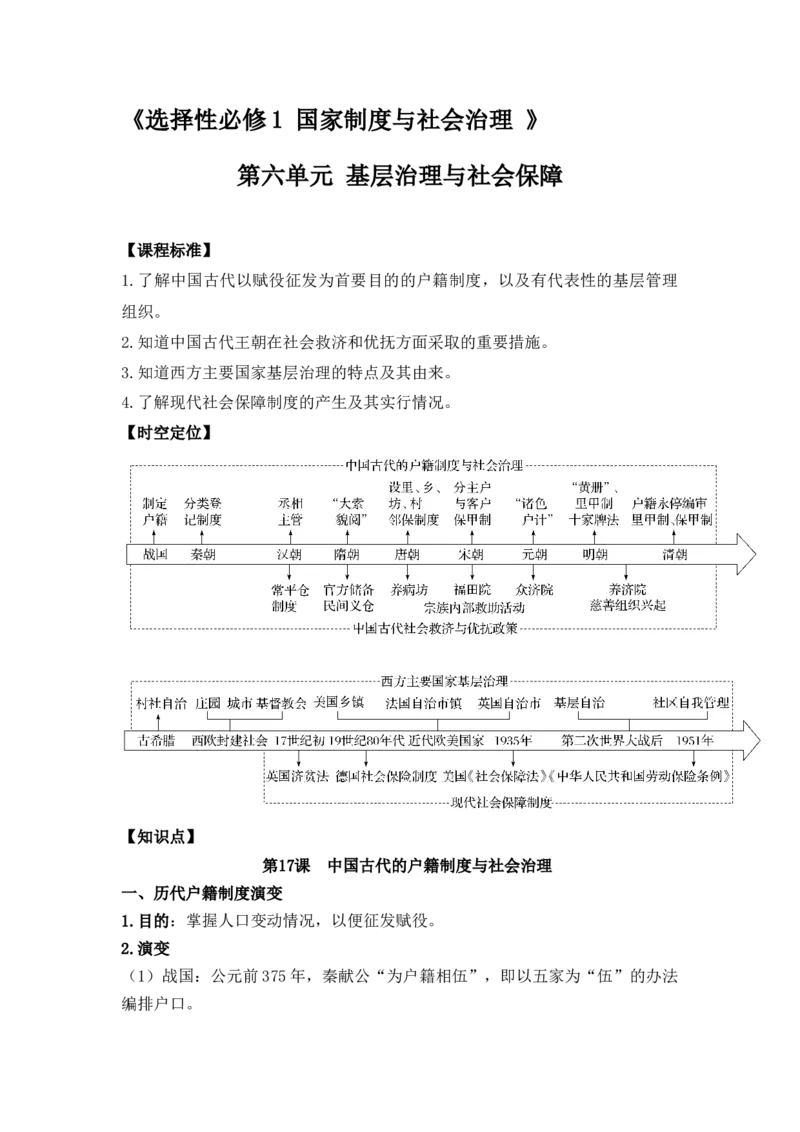 《第六单元基层治理与社会保障（选择性必修一二三）_新版高中_高中历史新版_高中历史选择性必修1（统编版）_核心考点必背清单-F26》第1页预览
