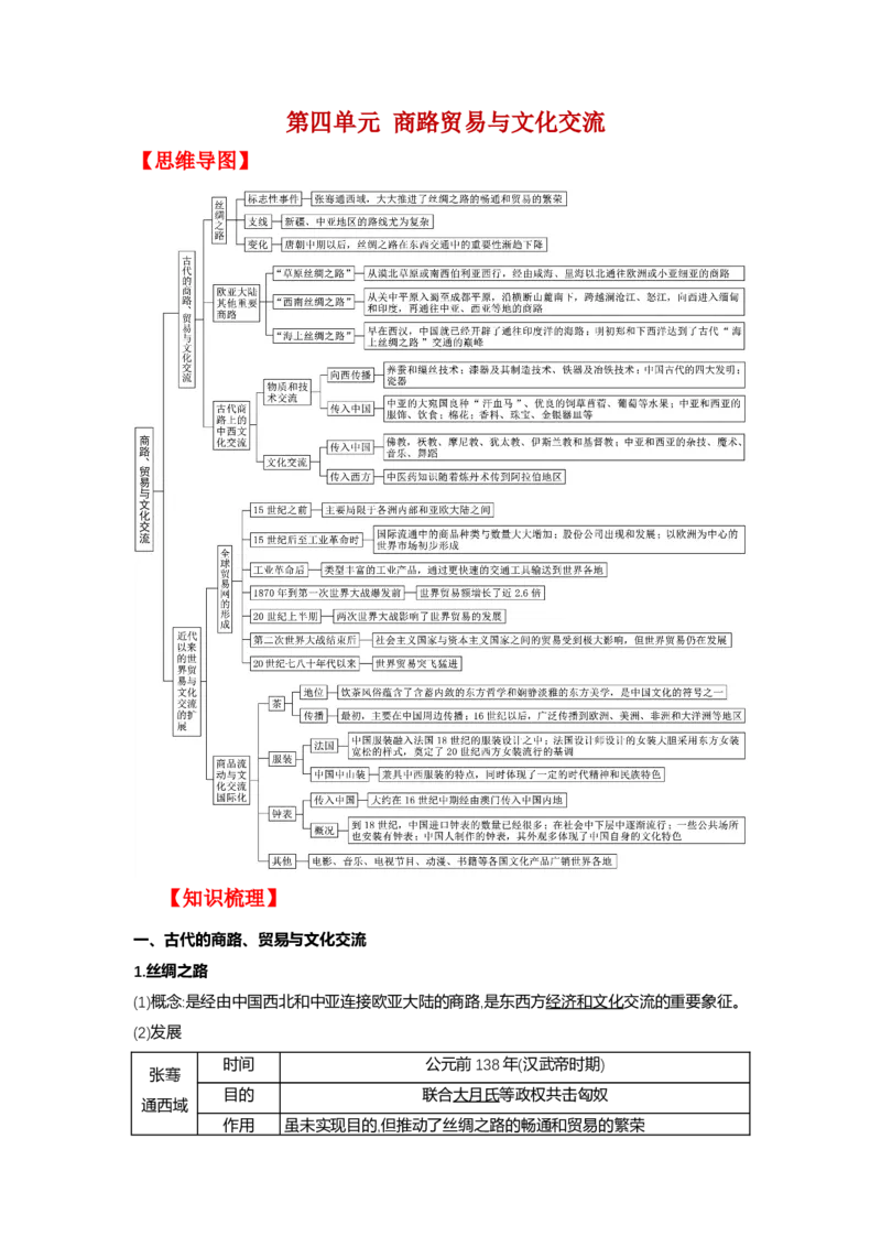 《第四单元商路贸易与文化交流（知识清单）-（统编版选必3）_新版高中_高中历史新版_高中历史选择性必修3（统编版）_知识清单》第1页预览