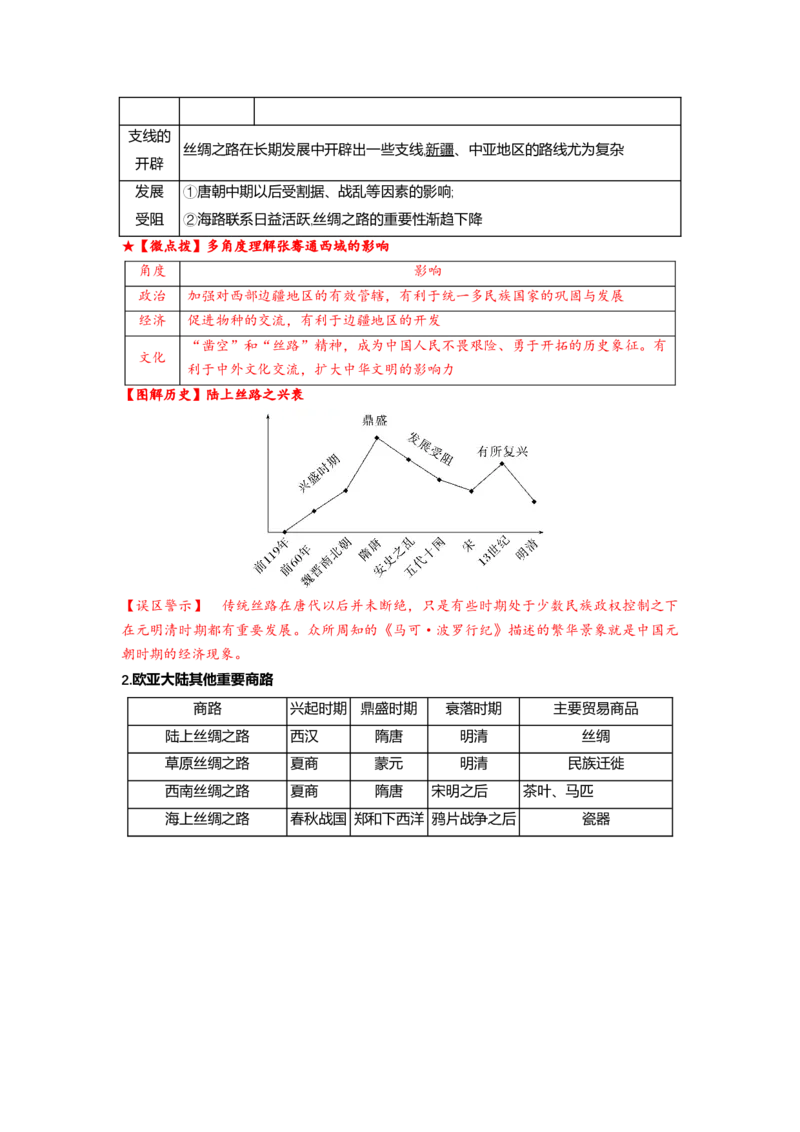 《第四单元商路贸易与文化交流（知识清单）-（统编版选必3）_新版高中_高中历史新版_高中历史选择性必修3（统编版）_知识清单》第2页预览