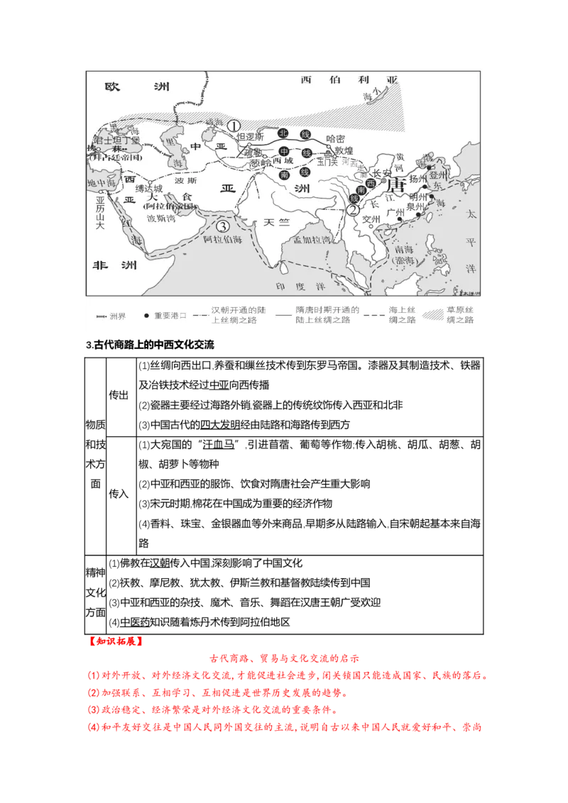 《第四单元商路贸易与文化交流（知识清单）-（统编版选必3）_新版高中_高中历史新版_高中历史选择性必修3（统编版）_知识清单》第3页预览