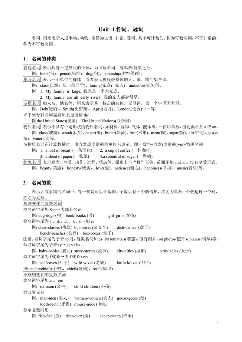 《初级英文文法_初中英语789_26秋最新人教版英语九年级上册_26秋人教九上_39、赠送其它资料_旧版资料_19.语法全套_英语初级语法60课视频FLV+PDF讲义_初级文法课程同步讲义3册全集》第2页预览