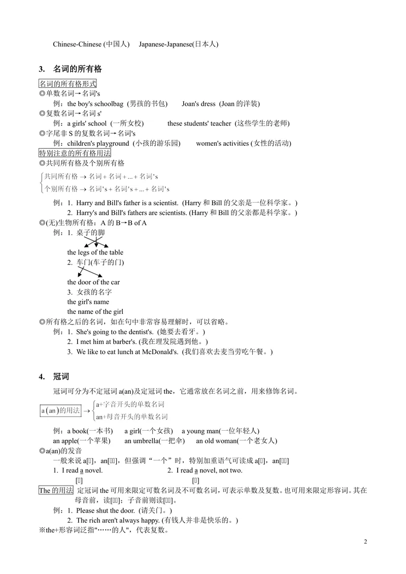 《初级英文文法_初中英语789_26秋最新人教版英语九年级上册_26秋人教九上_39、赠送其它资料_旧版资料_19.语法全套_英语初级语法60课视频FLV+PDF讲义_初级文法课程同步讲义3册全集》第3页预览