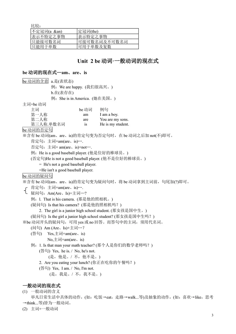 《初级英文文法_初中英语789_26秋最新人教版英语九年级上册_26秋人教九上_39、赠送其它资料_旧版资料_19.语法全套_英语初级语法60课视频FLV+PDF讲义_初级文法课程同步讲义3册全集》第4页预览
