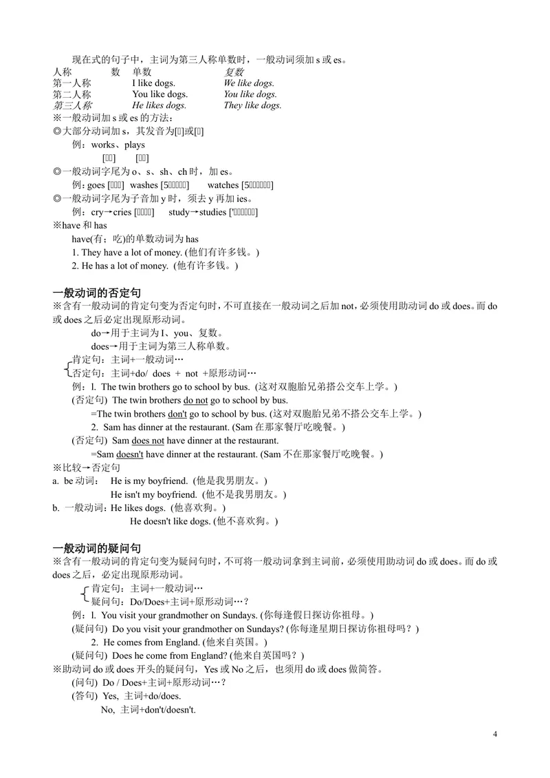 《初级英文文法_初中英语789_26秋最新人教版英语九年级上册_26秋人教九上_39、赠送其它资料_旧版资料_19.语法全套_英语初级语法60课视频FLV+PDF讲义_初级文法课程同步讲义3册全集》第5页预览