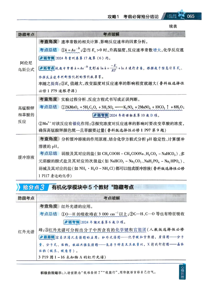 《考前必背--25个教材“隐藏”考点_2024-2027高三（6-6月题库）_2026年06月高三试卷（数理化）_2026年6月高中化学试题汇编_0606化学》第3页预览
