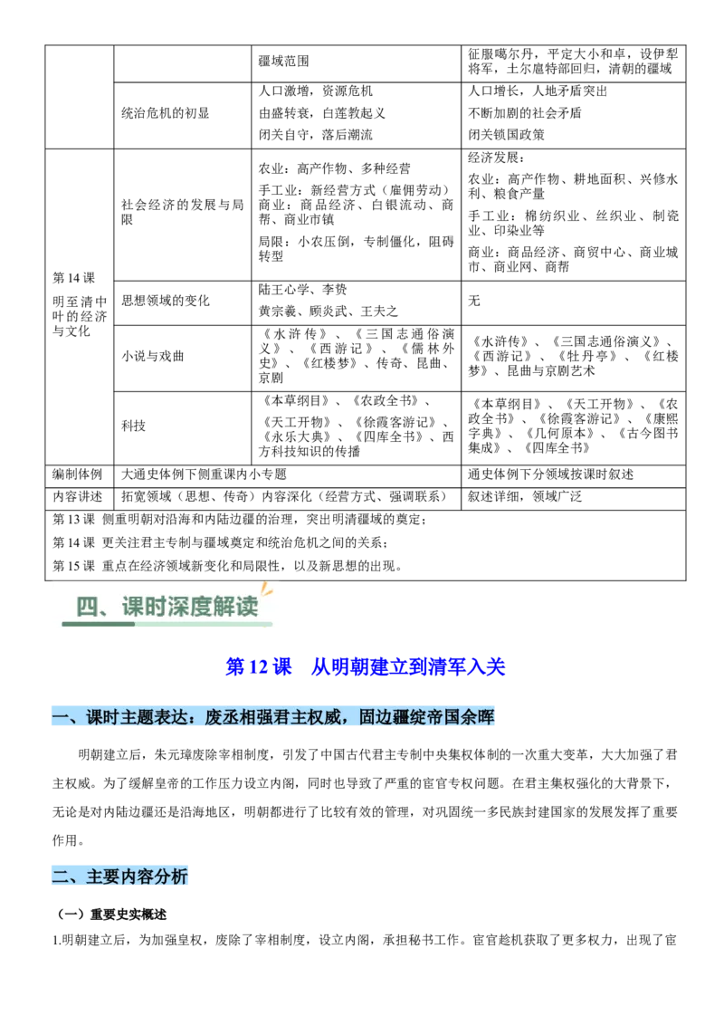 《第四单元明清中国版图的奠定与面临的挑战（单元教学设计）-（统编版中外历史纲要上册）_新版高中_高中历史新版_高中历史纲要上（统编版）_大单元教学课件+教学设计-P21》第3页预览