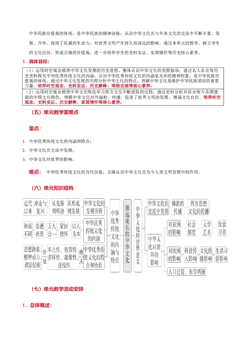 《第一单元源远流长的中华文化（大单元教学设计）-（统编版选择性必修三）_新版高中_高中历史新版_高中历史选择性必修3（统编版）_大单元教学课件+教学设计-P21》第2页预览