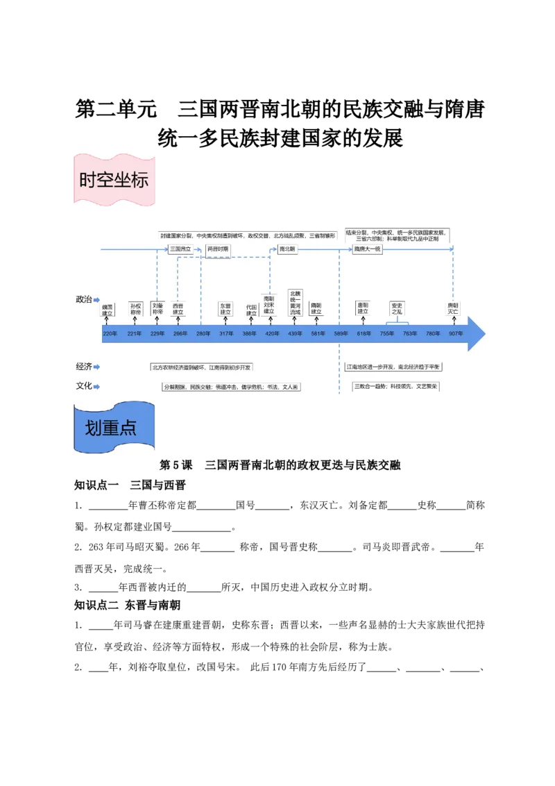《纲要上册第二单元三国两晋南北朝的民族交融与隋唐统一多民族封建国家的发展-（统编版•）（含答案）_新版高中_高中历史新版_高中历史纲要上（统编版）_基础知识汇总-F32》第1页预览