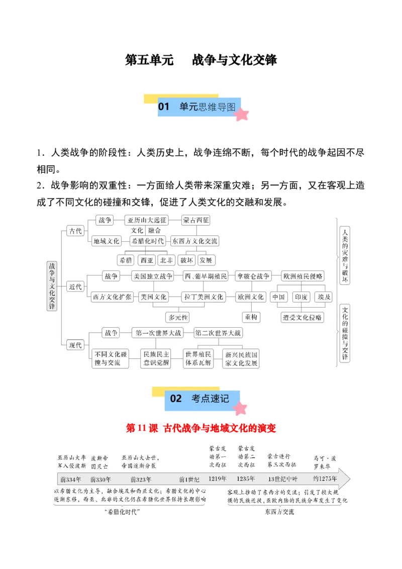 《第五单元战争与文化交锋（知识清单）-（选择性必修3：文化交流与传播）_新版高中_高中历史新版_高中历史选择性必修3（统编版）_单元复习专项-P43_2025版》第1页预览