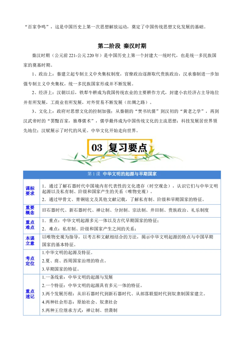 《第一单元速记清单（统编版中外历史纲要上）_新版高中_高中历史新版_高中历史纲要上（统编版）_知识清单》第3页预览