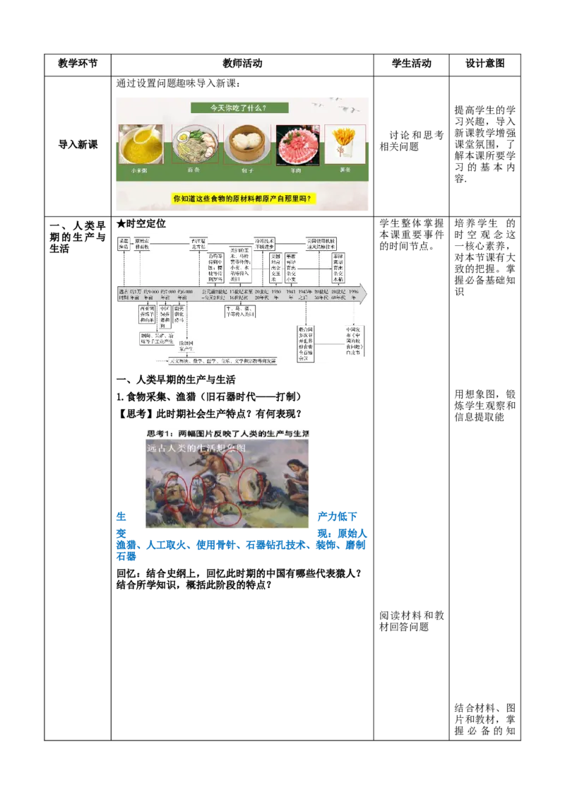 《第1课从食物采集到食物生产（教学设计）-（统编版选必2）_新版高中_高中历史新版_高中历史选择性必修2（统编版）_教学设计》第2页预览