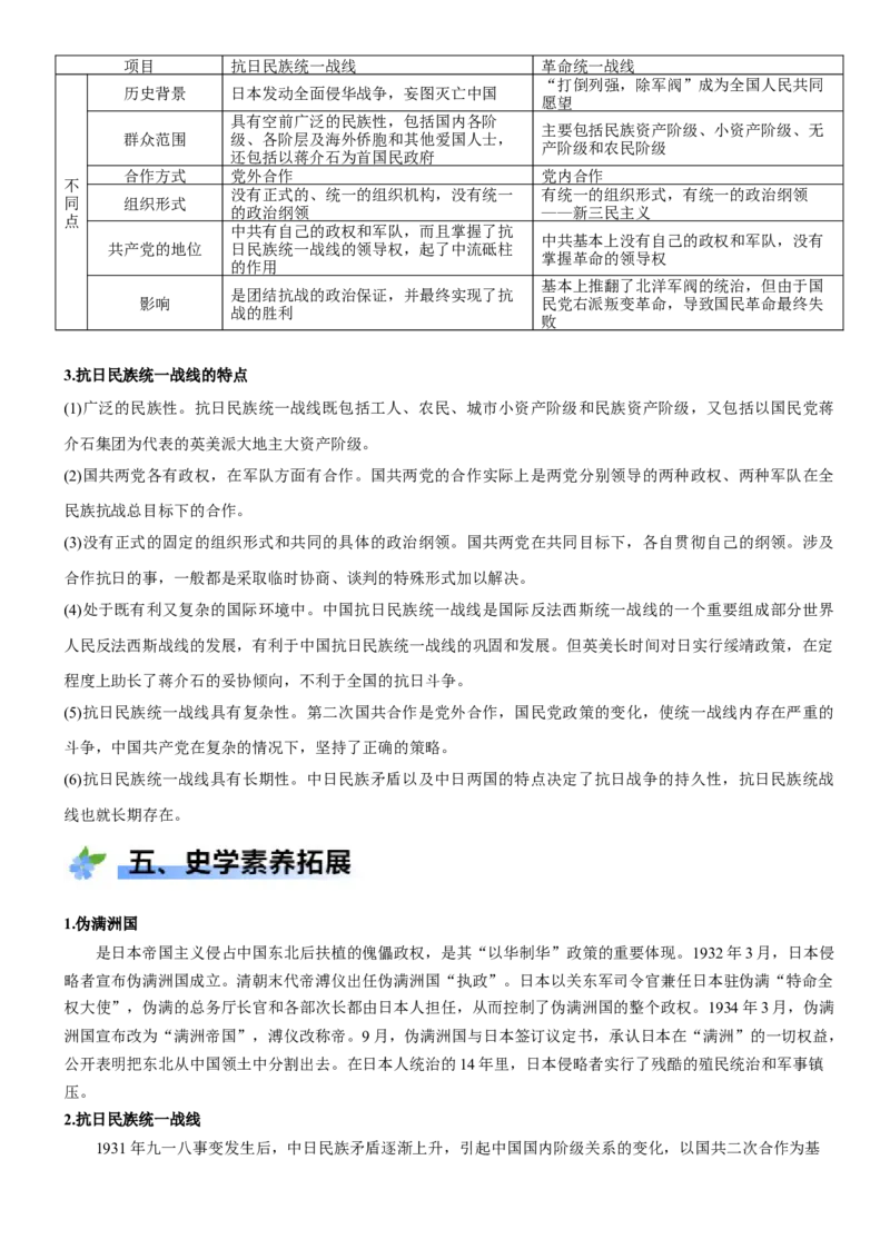 《第22课从局部抗战到全国抗战（学案）-（统编版中外历史纲要上册）_新版高中_高中历史新版_高中历史纲要上（统编版）_大单元教学课件+教学设计-P21》第4页预览