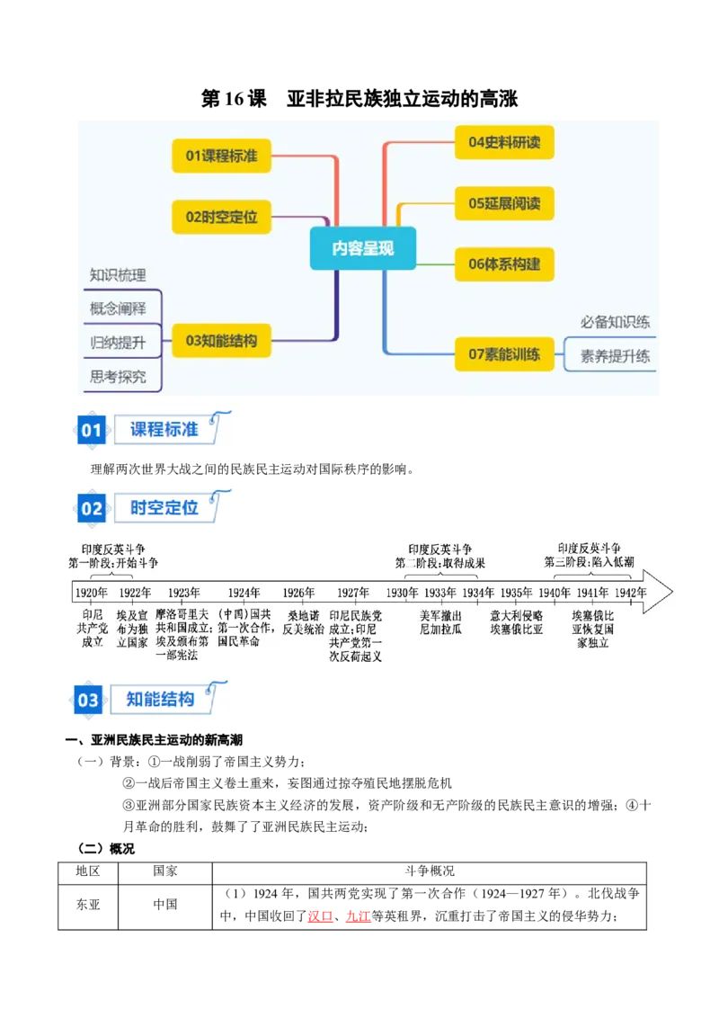 《第16课亚非拉民族独立运动的高涨（教师版）_新版高中_高中历史新版_高中历史纲要下（统编版）_同步讲义-P5_2024版》第1页预览