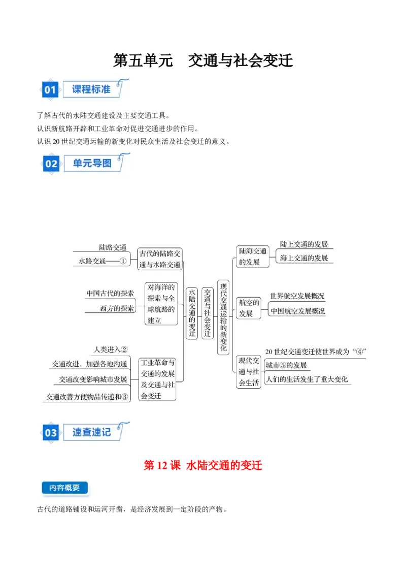 《第五单元交通与社会变迁（知识清单）（选择性必修2：经济与社会生活）_新版高中_高中历史新版_高中历史选择性必修2（统编版）_单元复习专项-P43_2024版》第1页预览