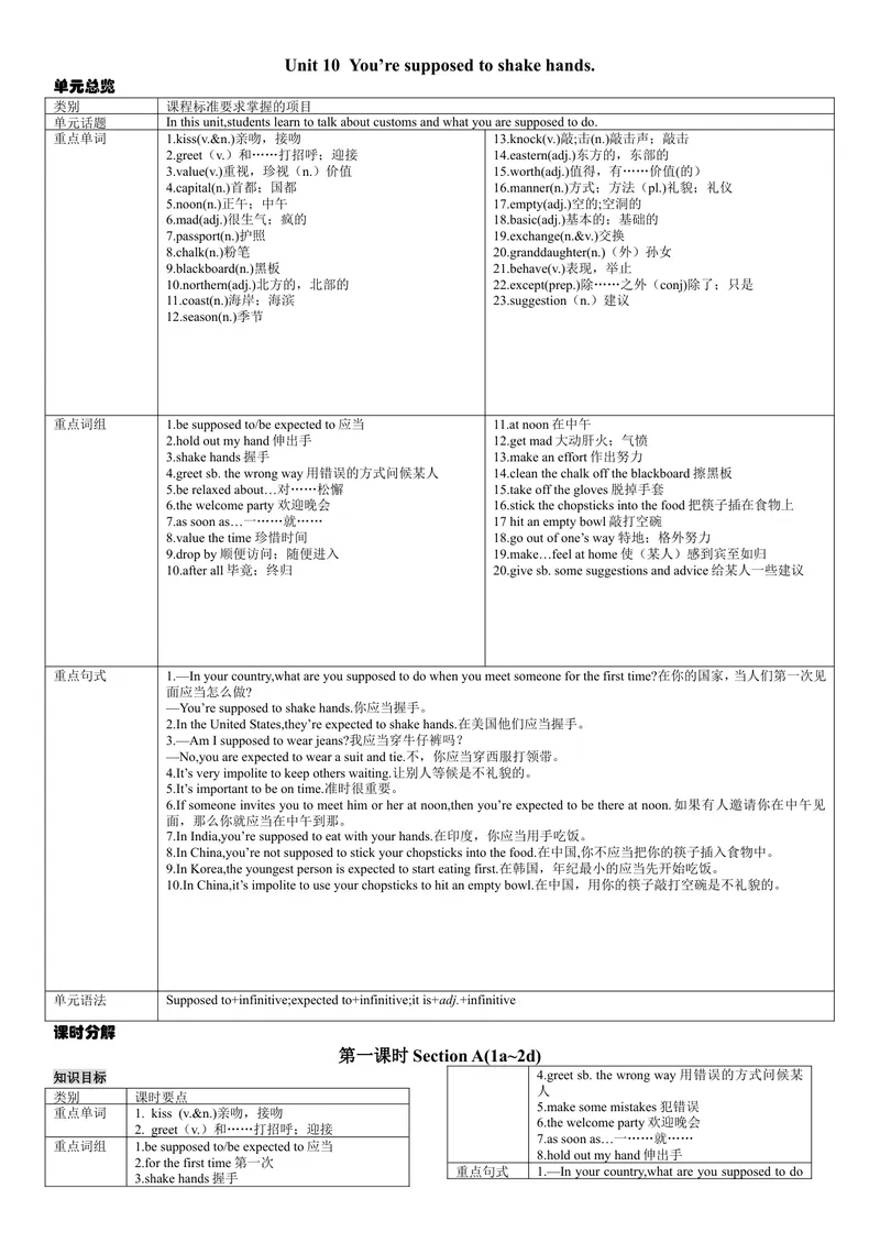 《第一课时_初中英语789_26秋最新人教版英语九年级上册_26秋人教九上_39、赠送其它资料_旧版资料_7.复习课件_复习习题导学案课件_Unit10电子导学案》第1页预览