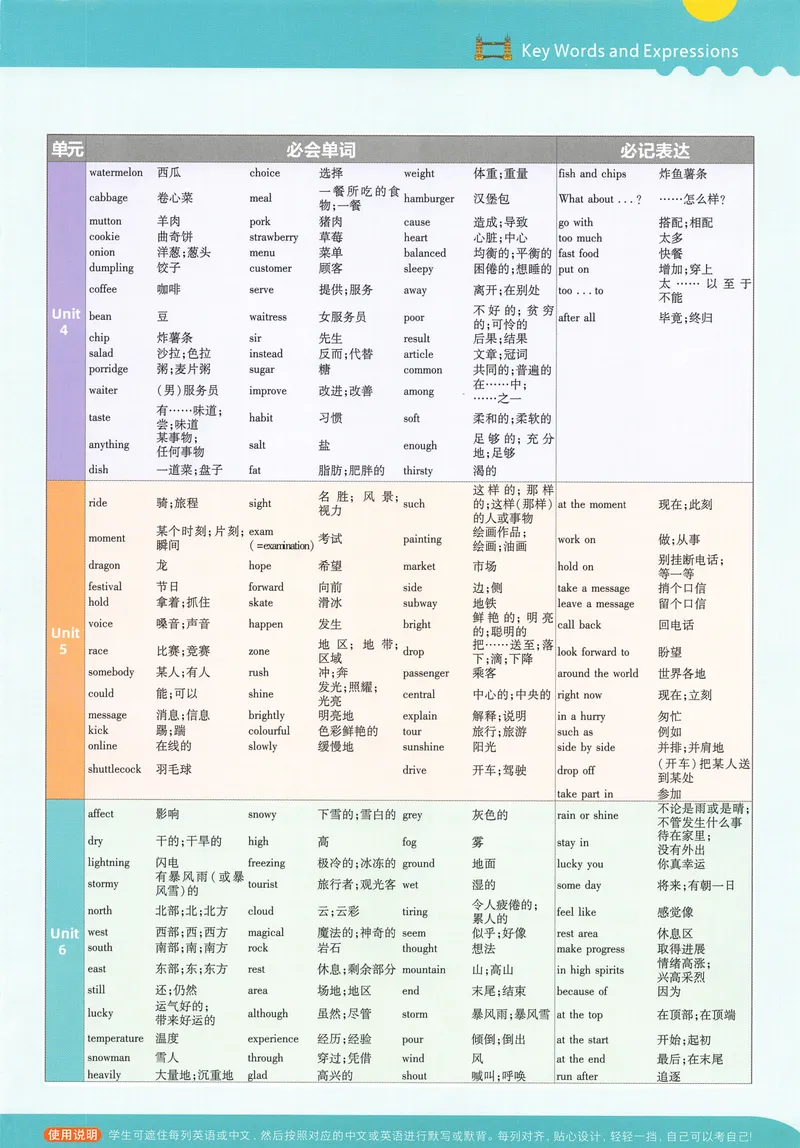 《2025春一遍过英语七下RJ主书练习册-2024新教材-_初中英语789_最新人教版英语七年级下册_七下英语2025版_15.2025春英语人教7下热门资料合集_25七下RJ英语一遍过》第3页预览