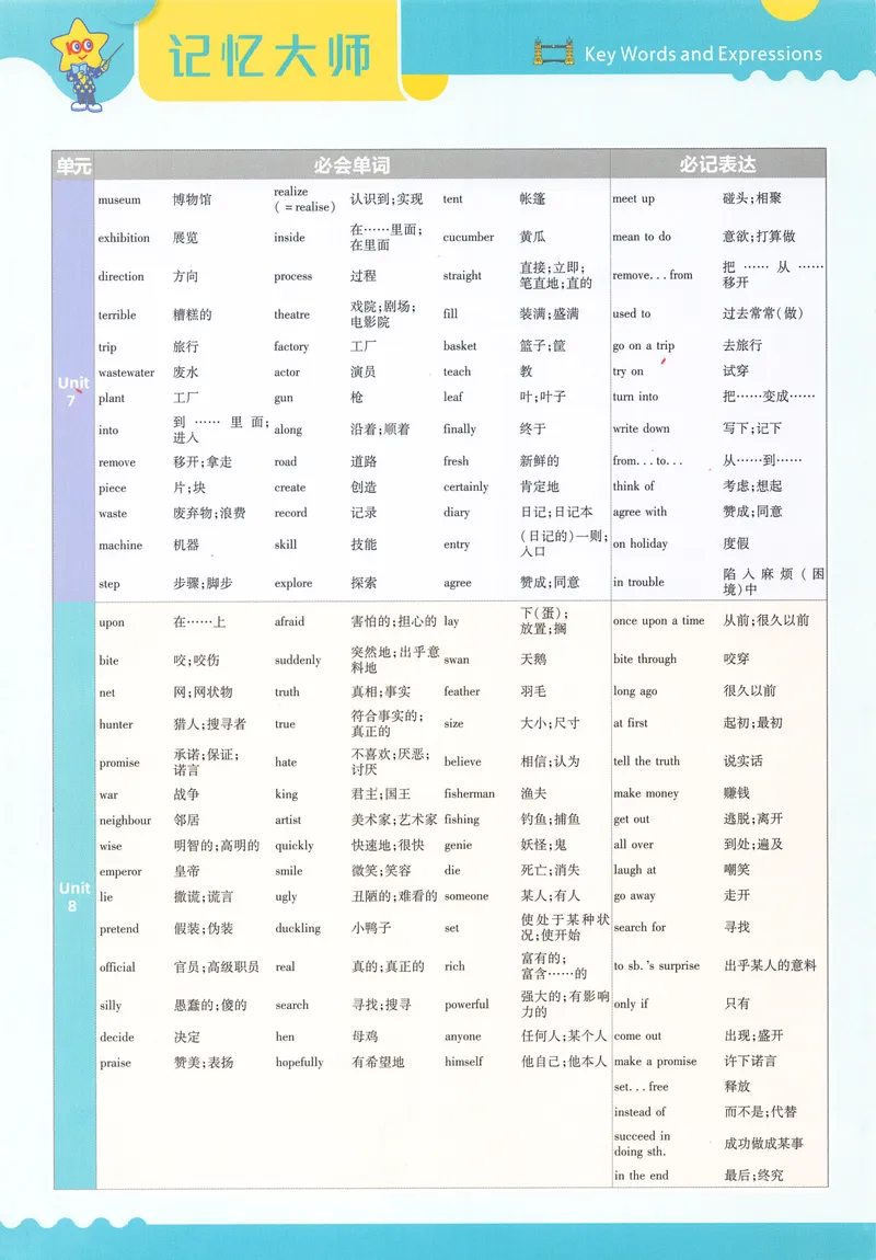 《2025春一遍过英语七下RJ主书练习册-2024新教材-_初中英语789_最新人教版英语七年级下册_七下英语2025版_15.2025春英语人教7下热门资料合集_25七下RJ英语一遍过》第4页预览