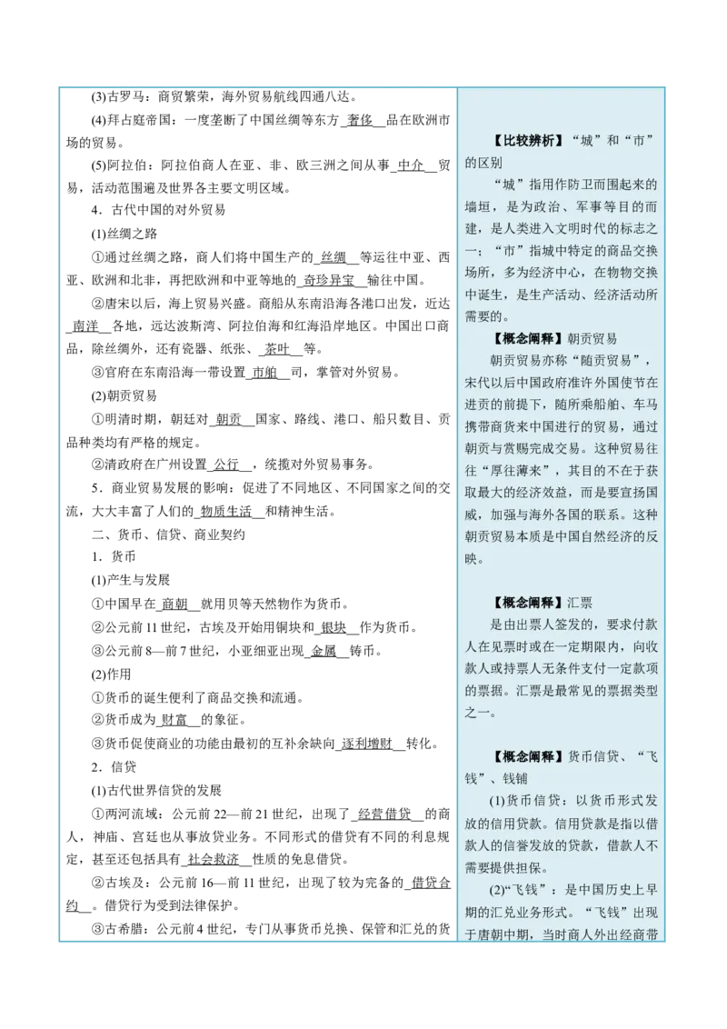 《第7课古代的商业贸易-选择性必修2：经济与社会生活）_新版高中_高中历史新版_高中历史选择性必修2（统编版）_同步讲义-P5_2024版》第3页预览