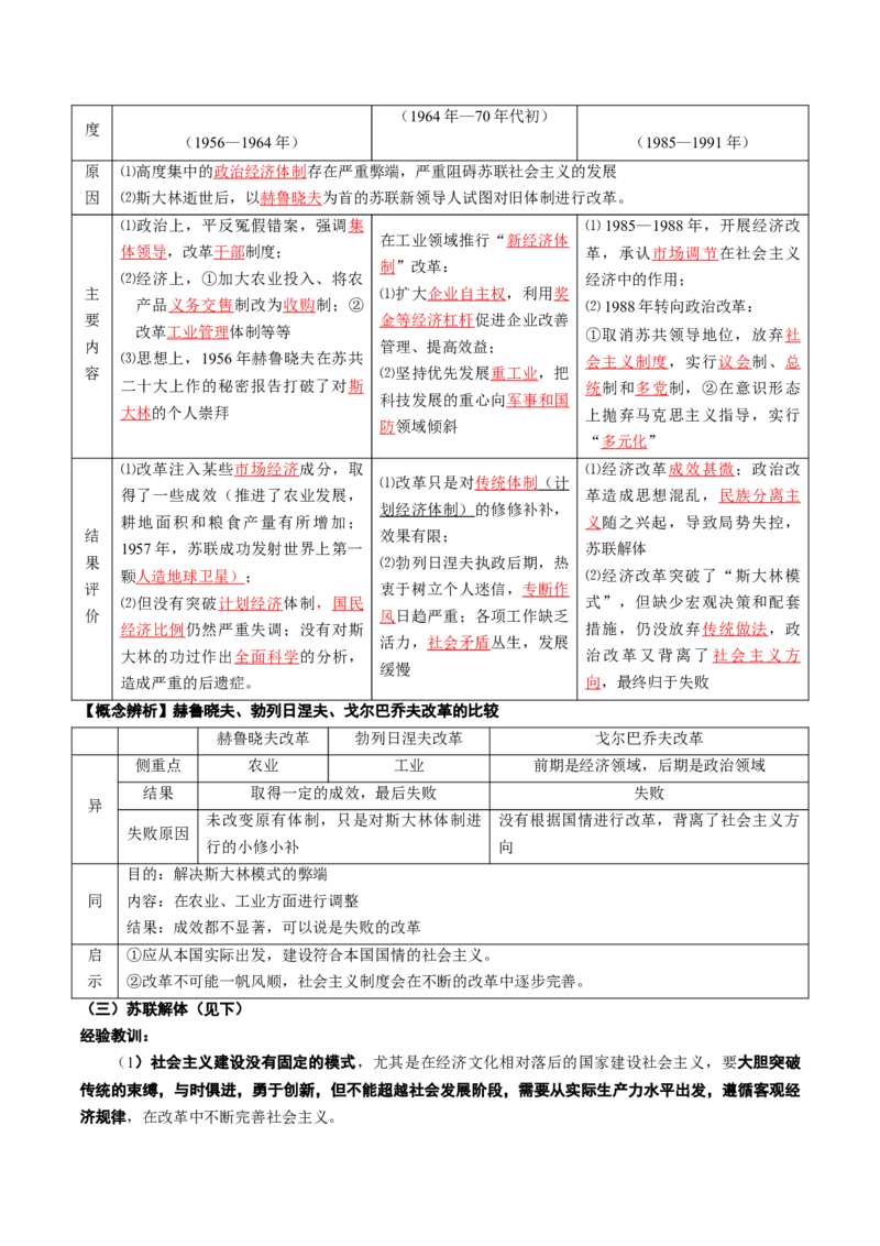 《第20课社会主义国家的发展与变化（教师版）_新版高中_高中历史新版_高中历史纲要下（统编版）_同步讲义-P5_2024版》第2页预览