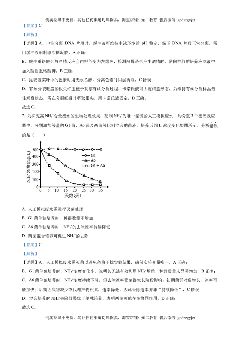 《精品解析：2025高考天津卷生物真题（解析版）_历年真题_2008-2025·（天津）生物高考真题》第4页预览