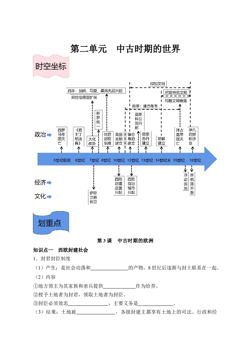 《纲要下册第二单元中古时期的世界-（统编版•）（含答案）_新版高中_高中历史新版_高中历史纲要下（统编版）_基础知识汇总-F32》第1页预览