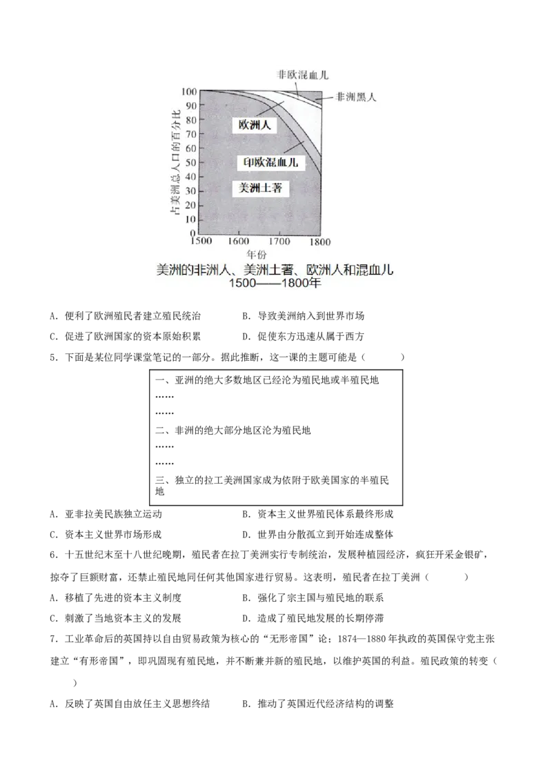 《第六单元世界殖民体系与亚非拉民族独立运动（复习培优卷）-（中外历史纲要下）_新版高中_高中历史新版_高中历史纲要下（统编版）_大单元教学课件+教学设计-P21》第2页预览
