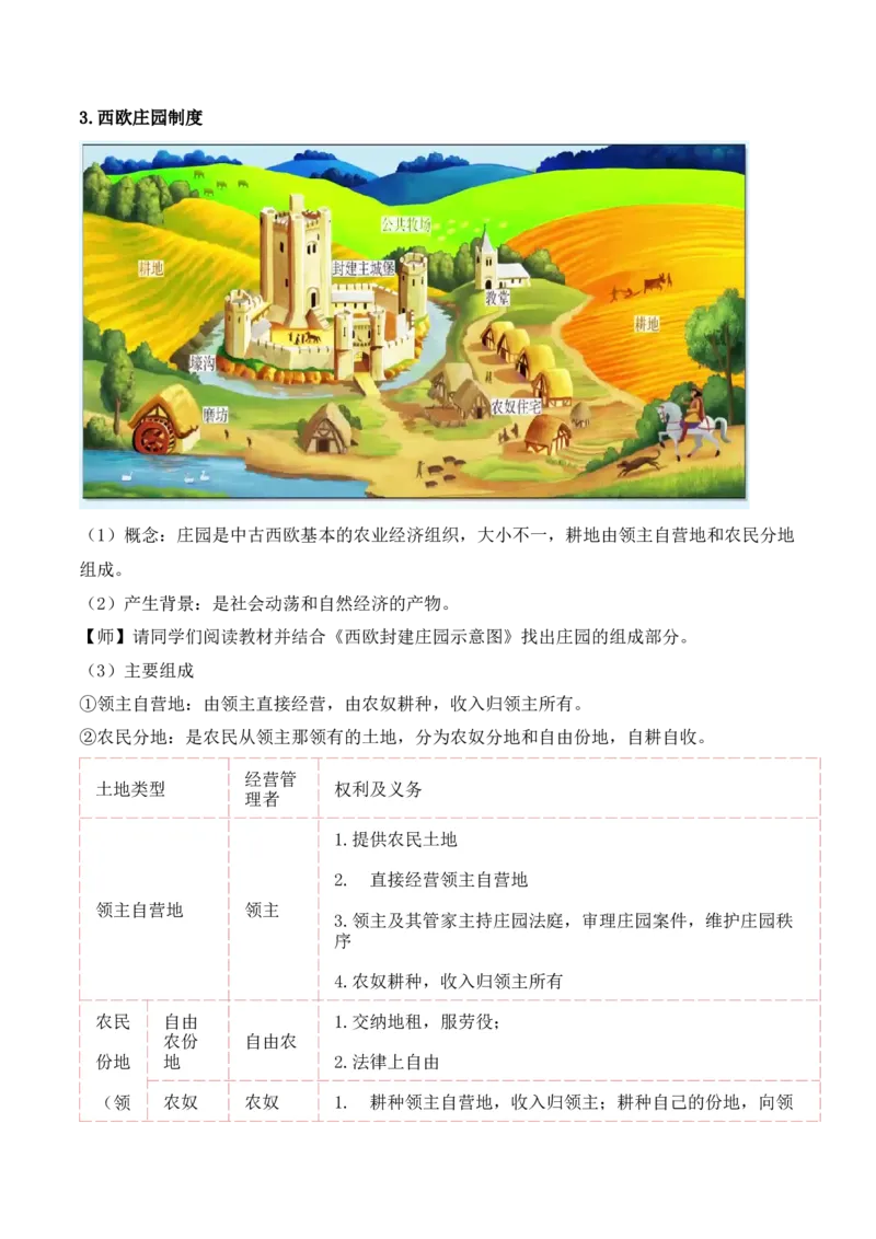 《第二单元中古时期的世界（新课标大单元教学设计与单元评价）-（中外历史纲要下）_新版高中_高中历史新版_高中历史纲要下（统编版）_大单元教学课件+教学设计-P21》第8页预览