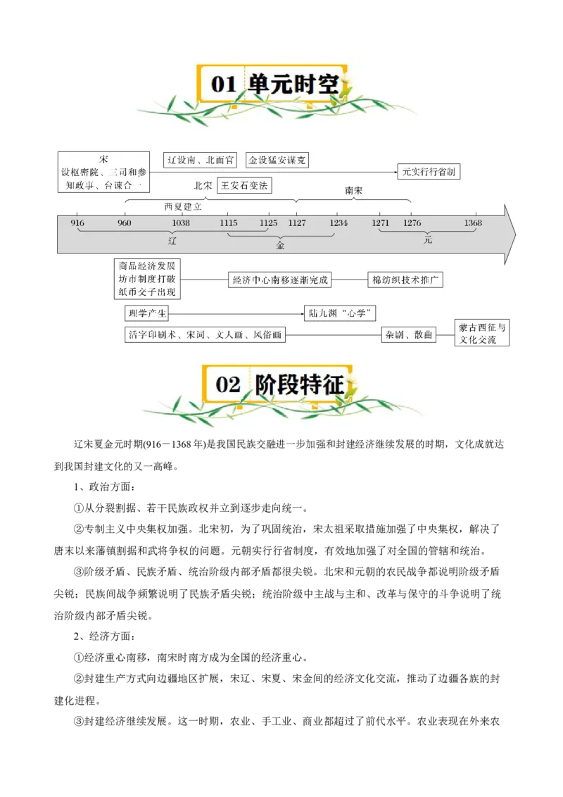 《第三单元速记清单（统编版中外历史纲要上）_新版高中_高中历史新版_高中历史纲要上（统编版）_知识清单》第2页预览