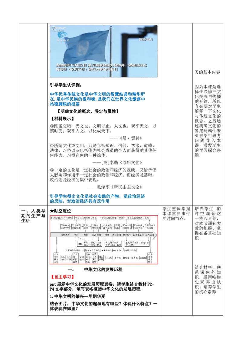 《第1课_中华优秀传统文化的内涵与特点（教学设计）-（统编版选必3）_新版高中_高中历史新版_高中历史选择性必修3（统编版）_教学设计》第2页预览