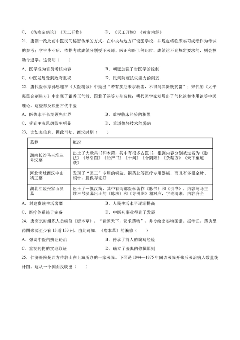 《第六单元医疗与公共卫生（选择题专练100题）（选择性必修2：经济与社会生活）_新版高中_高中历史新版_高中历史选择性必修2（统编版）_单元复习专项-P43_2024版》第5页预览