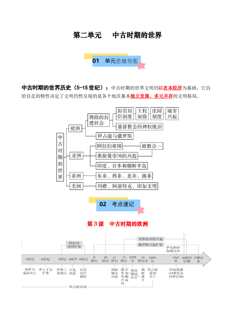 《第二单元中古时期的世界-（中外历史纲要下）_新版高中_高中历史新版_高中历史纲要下（统编版）_单元复习专项-P43_2025版》第1页预览