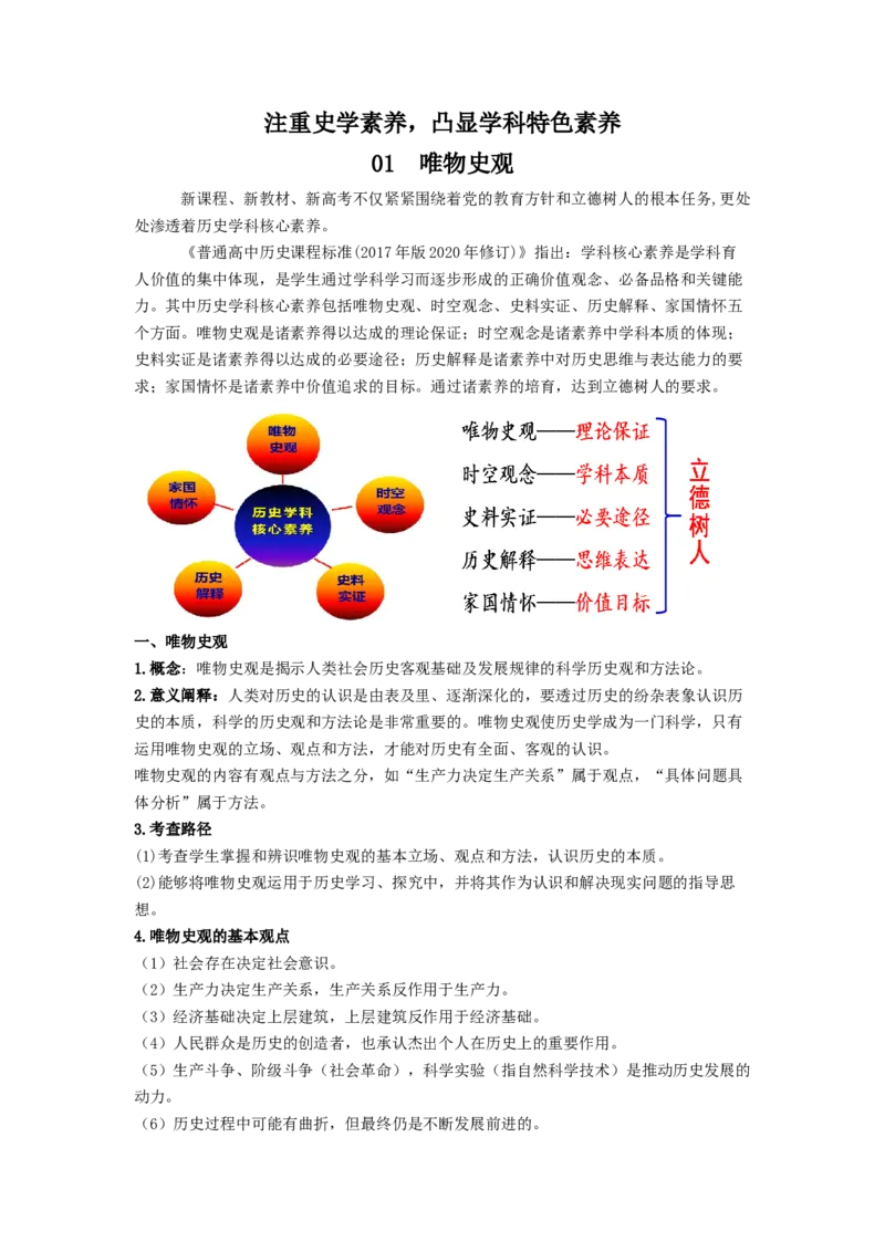 《第一单元专题注重史学素养，凸显学科特色-01唯物史观-（统编版选必1）_新版高中_高中历史新版_高中历史选择性必修1（统编版）_分层作业》第1页预览
