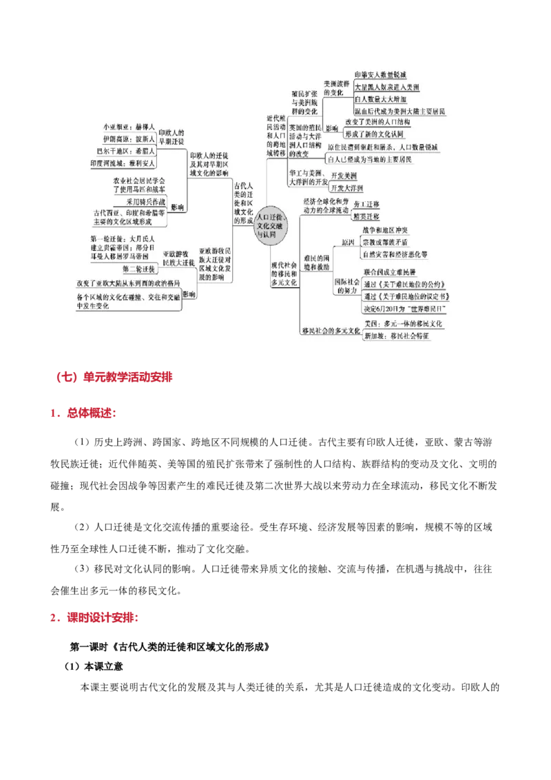 《第三单元人口迁徙、文化交融与认同（大单元教学设计）-（统编版选择性必修三）_新版高中_高中历史新版_高中历史选择性必修3（统编版）_大单元教学课件+教学设计-P21》第3页预览
