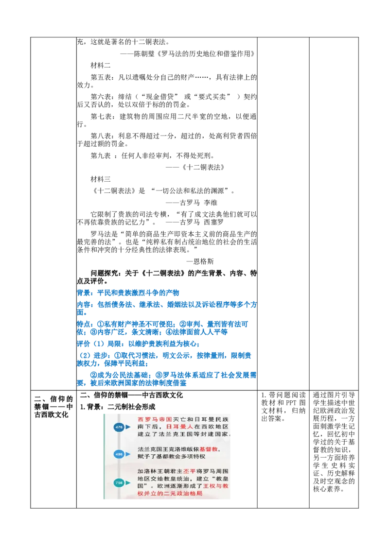 《第4课欧洲文化的形成（教学设计）-（统编版选必3）_新版高中_高中历史新版_高中历史选择性必修3（统编版）_教学设计》第5页预览