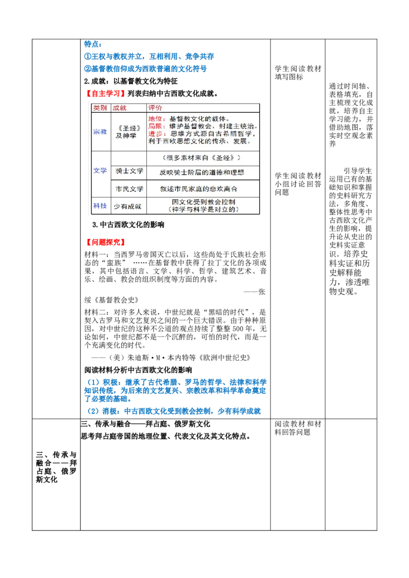 《第4课欧洲文化的形成（教学设计）-（统编版选必3）_新版高中_高中历史新版_高中历史选择性必修3（统编版）_教学设计》第6页预览