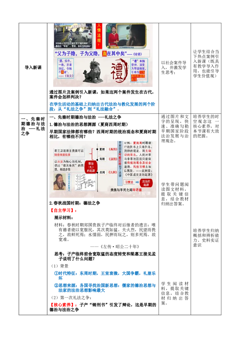 《第8课中国古代的法治与教化（教学设计）-（统编版选必1）_新版高中_高中历史新版_高中历史选择性必修1（统编版）_教学设计》第2页预览