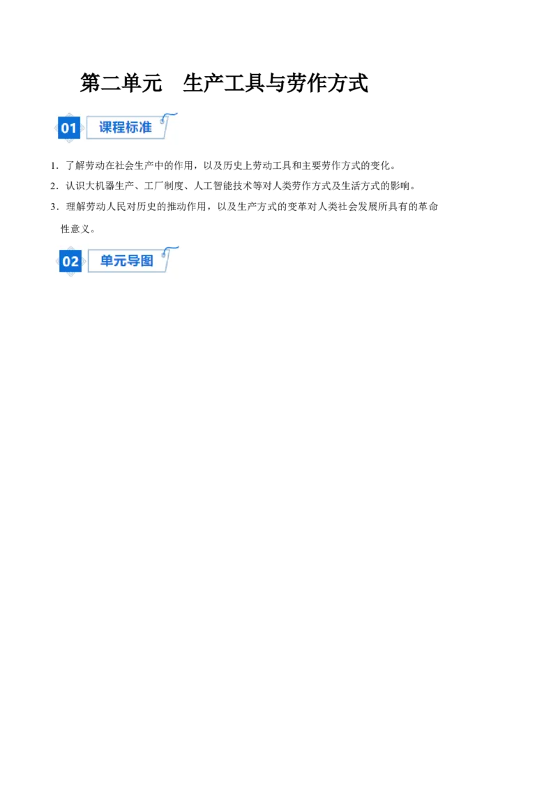 《第二单元生产工具与劳作方式（知识清单）（选择性必修2：经济与社会生活）_新版高中_高中历史新版_高中历史选择性必修2（统编版）_单元复习专项-P43_2024版》第1页预览