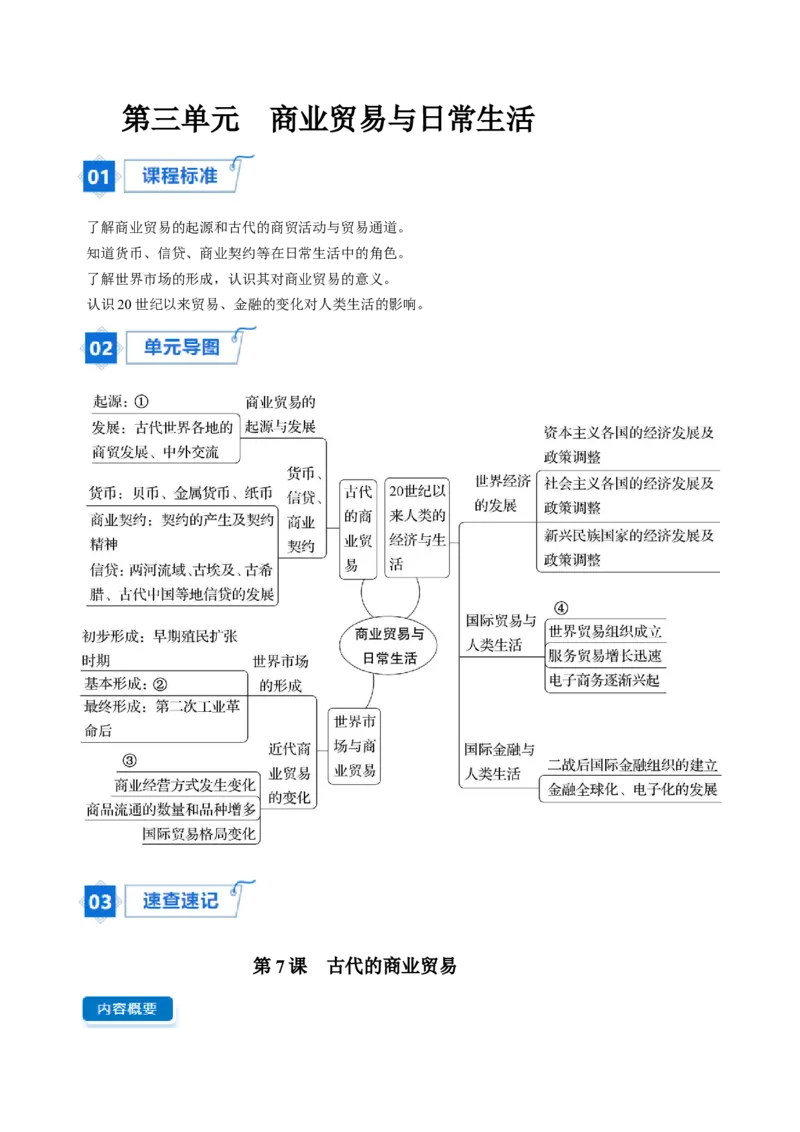 《第三单元商业贸易与日常生活（知识清单）（选择性必修2：经济与社会生活）_新版高中_高中历史新版_高中历史选择性必修2（统编版）_单元复习专项-P43_2024版》第1页预览