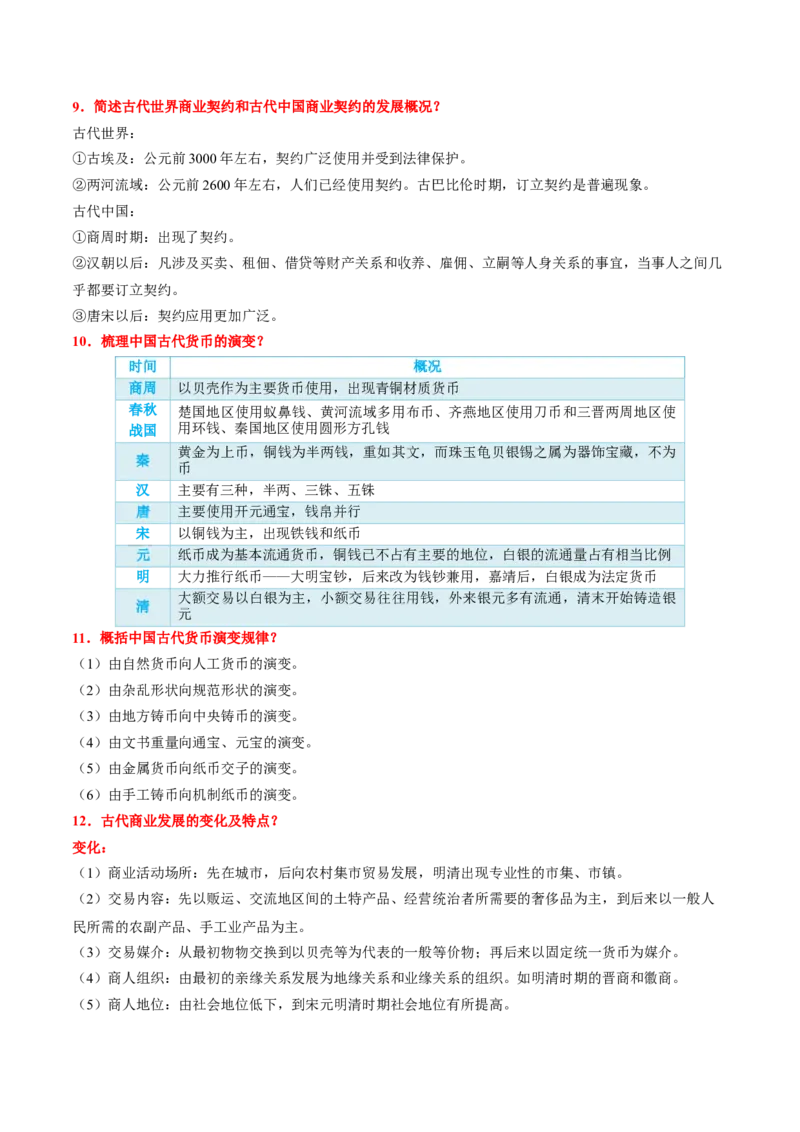 《第三单元商业贸易与日常生活（知识清单）（选择性必修2：经济与社会生活）_新版高中_高中历史新版_高中历史选择性必修2（统编版）_单元复习专项-P43_2024版》第4页预览